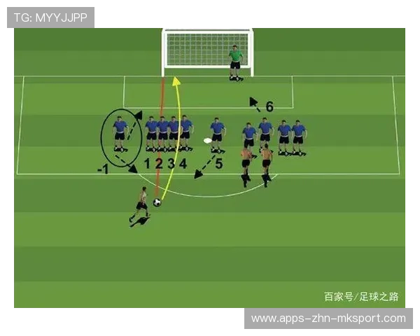 守门员参与角球防守模拟,站位与出击时机结合训练 守门员参与角球防守模拟,站位与出击时机结合训练